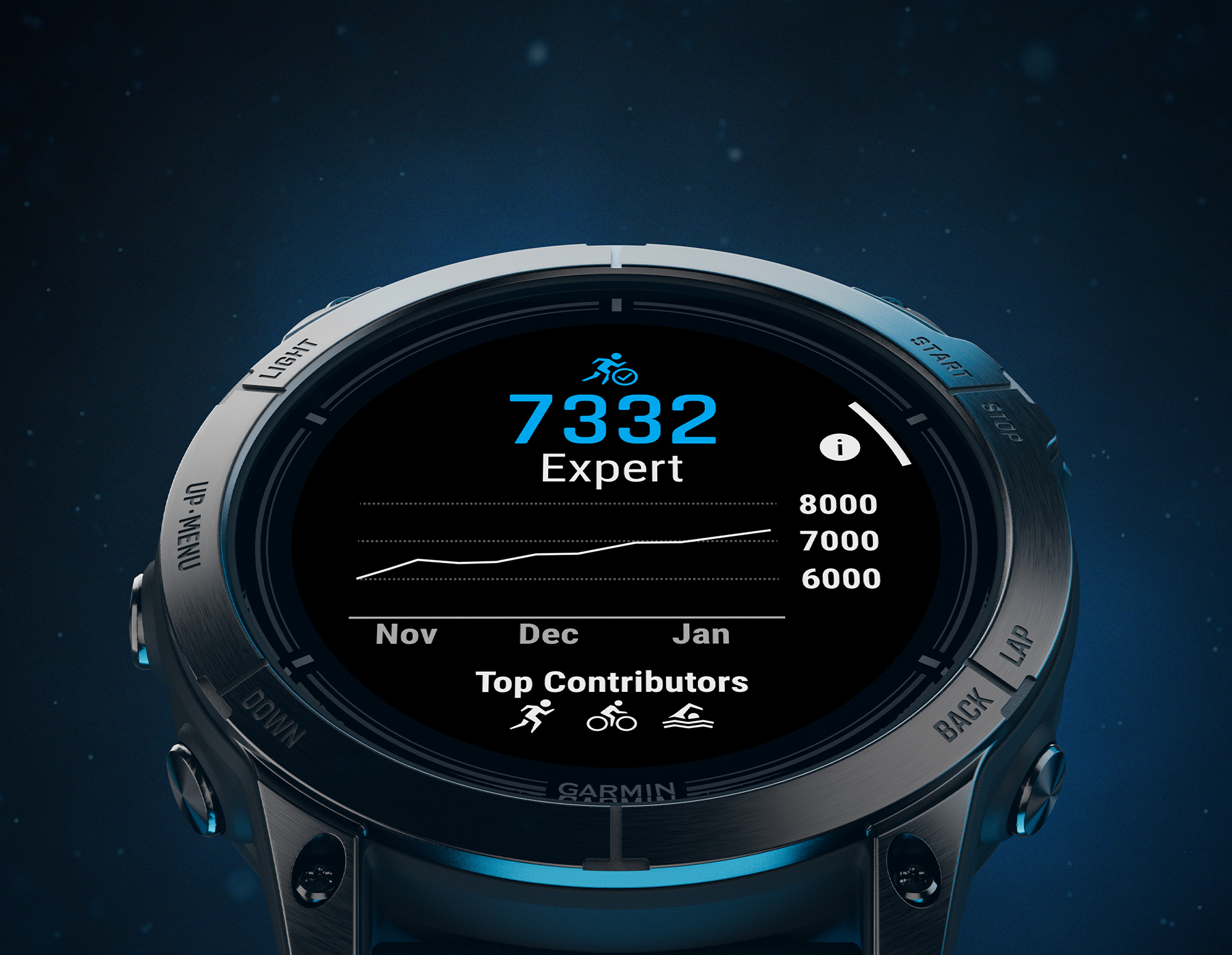 Garmin epix Pro (Gen 2) Sapphire