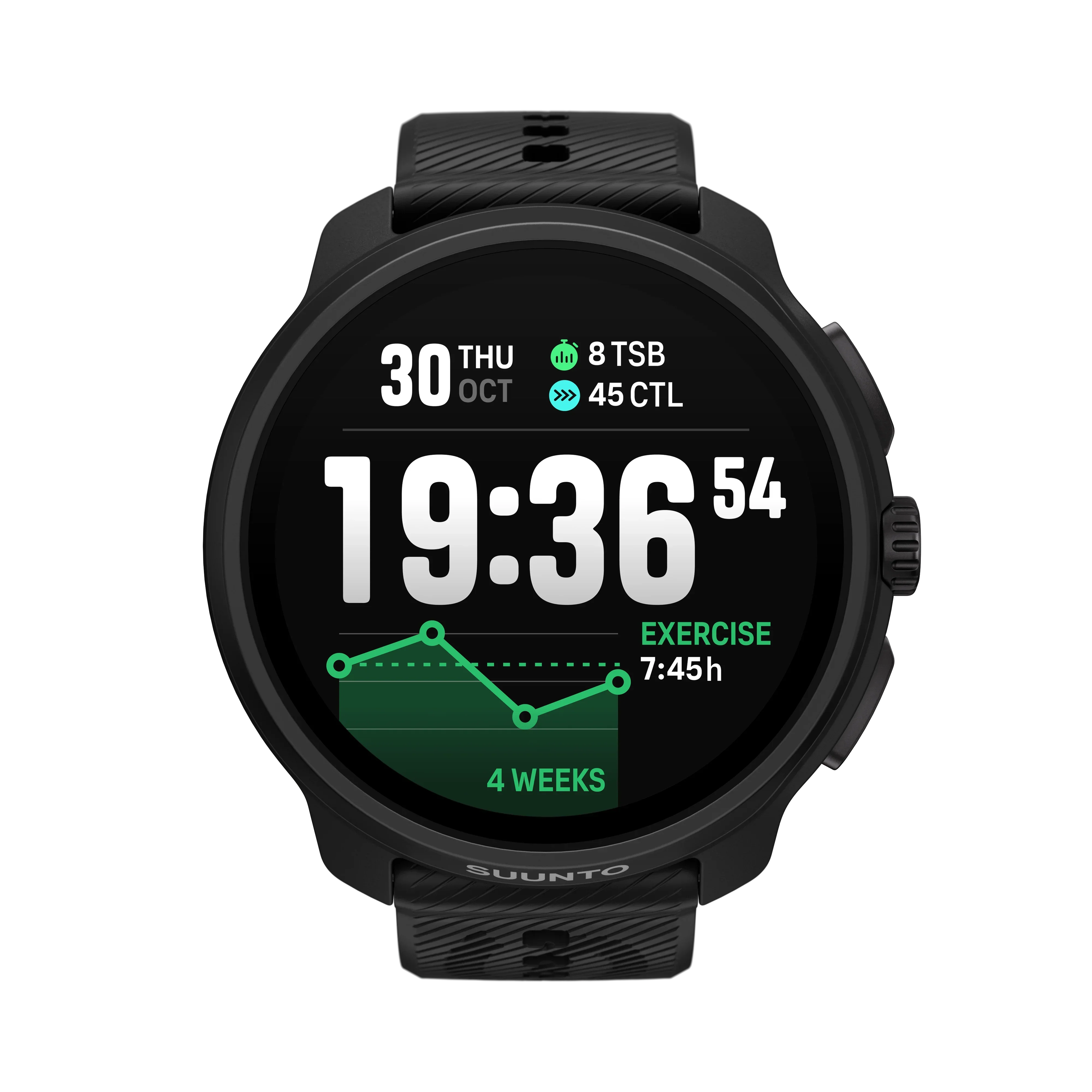 Suunto Race 2